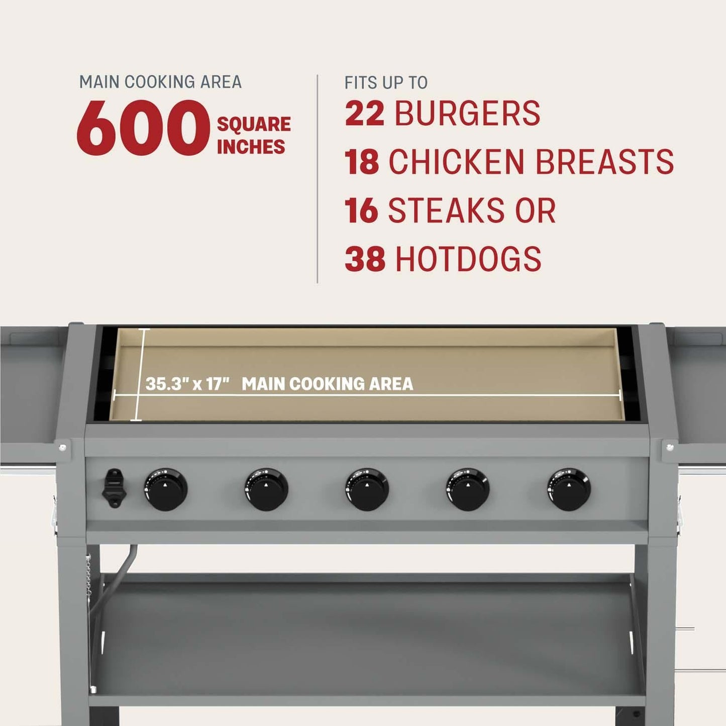 TYTUS Anaheim 36-in 5 Burner Propane Griddle - TDT-571-0101 - Image 14