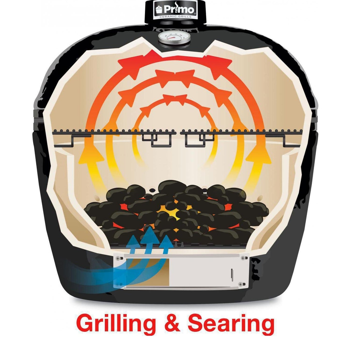 Primo All-In-One Oval XL 400 Ceramic Kamado Grill With Cradle, Side Shelves, And Stainless Steel Grates - PGCXLC (2021) - Image 10
