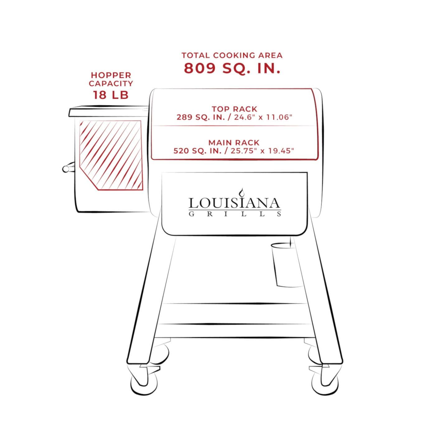 Louisiana Grills LG0800BL Black Label Series Pellet Grill W/ Wi-Fi Control - 10638 - Image 13