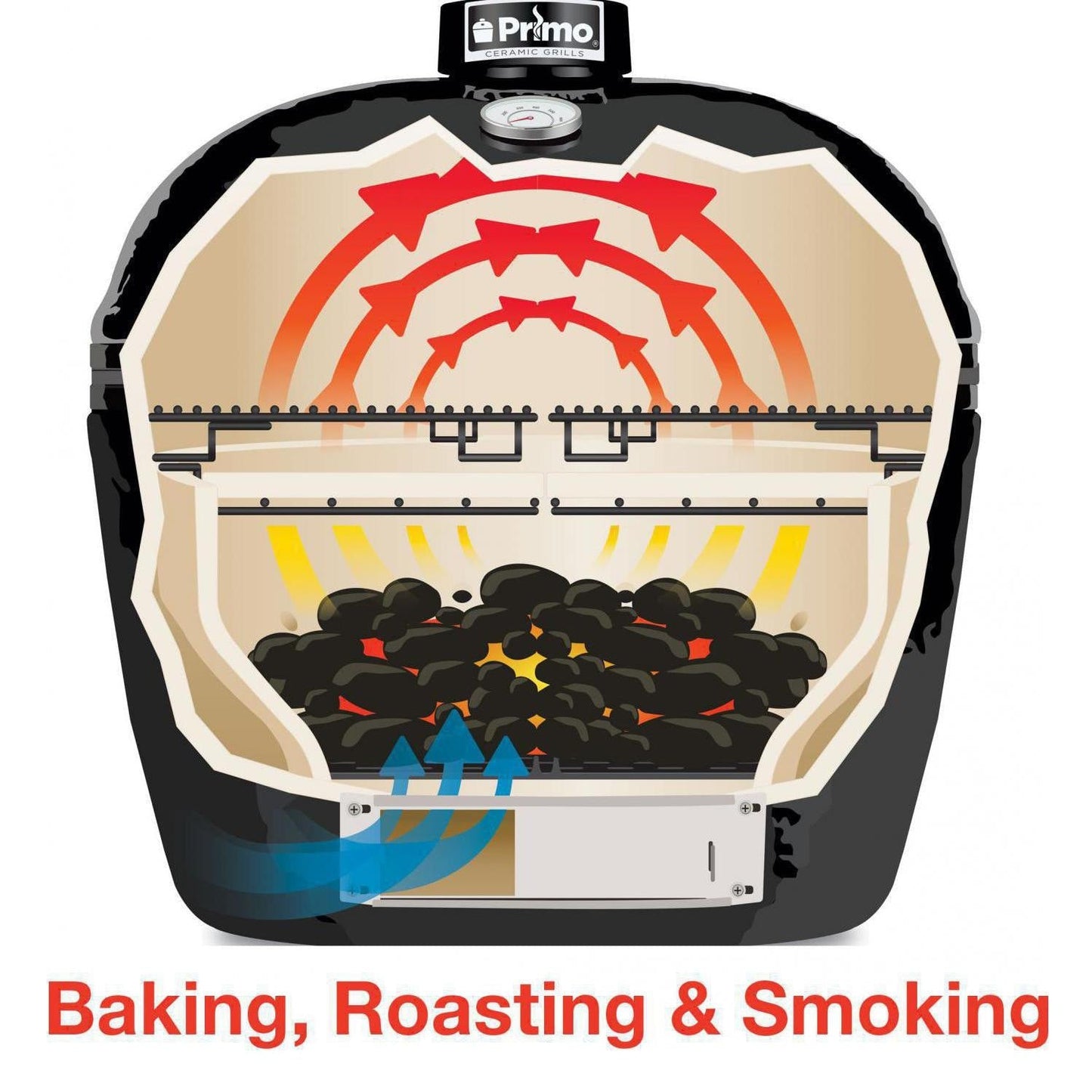 Primo All-In-One Oval Large 300 Ceramic Kamado Grill With Cradle, Side Shelves, And Stainless Steel Grates - PGCLGC (2021) - Image 12