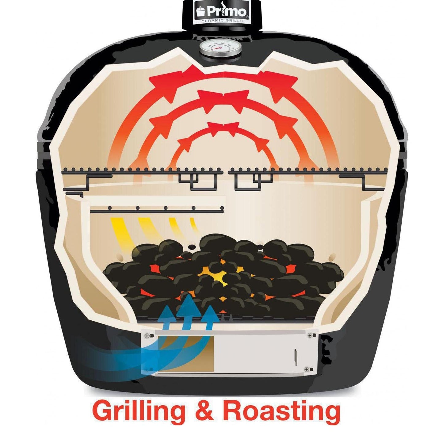 Primo All-In-One Oval Large 300 Ceramic Kamado Grill With Cradle, Side Shelves, And Stainless Steel Grates - PGCLGC (2021) - Image 9