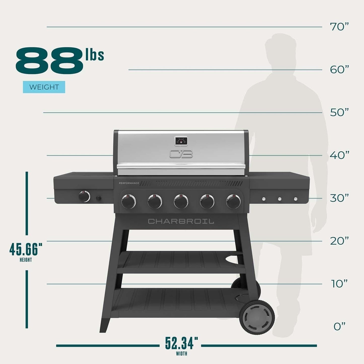 Charbroil Performance Series 5-Burner Propane Gas Grill - Grey & Stainless - 463463425