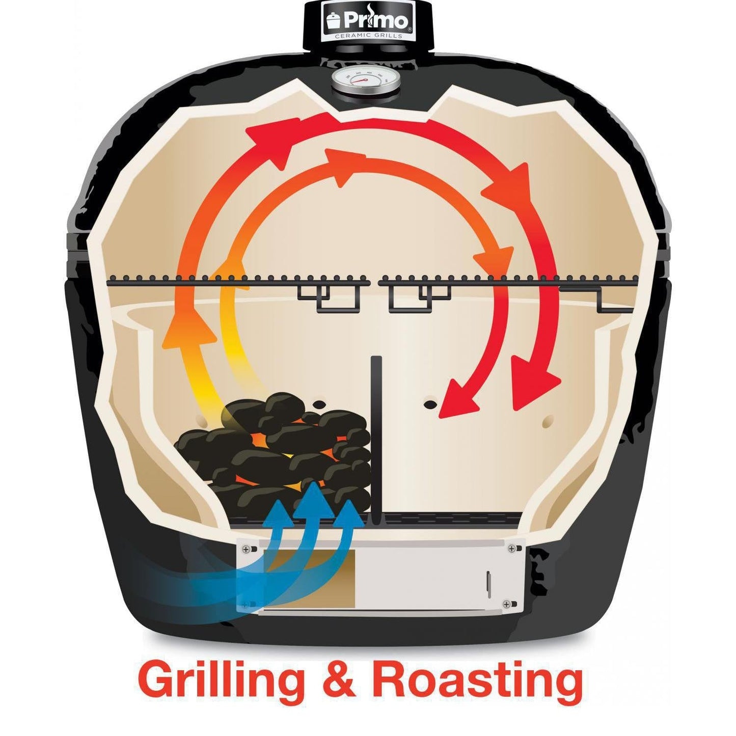 Primo All-In-One Oval Large 300 Ceramic Kamado Grill With Cradle, Side Shelves, And Stainless Steel Grates - PGCLGC (2021) - Image 11
