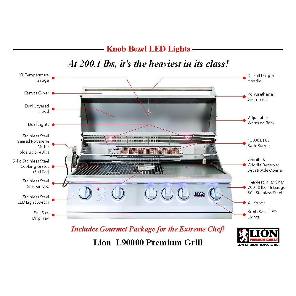 Lion L90000 40-Inch Stainless Steel Propane Gas Grill - Image 14