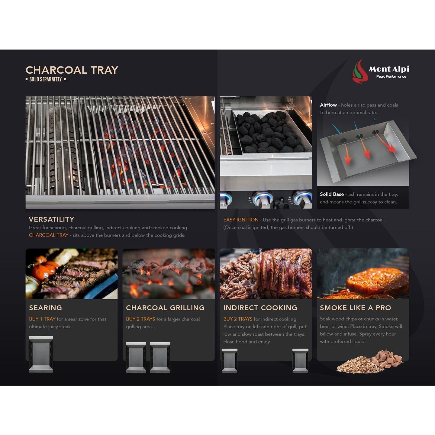 Mont Alpi 400 32-Inch Built-In Propane Gas Grill - MABi400 - Image 15