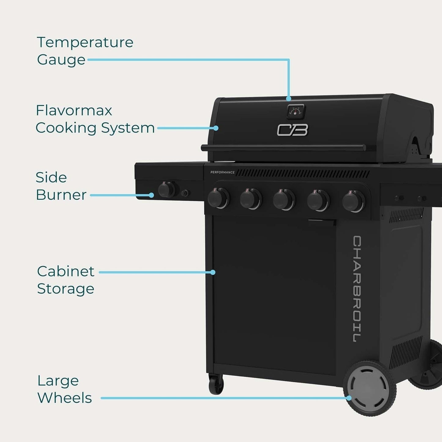 Charbroil Performance Series 5-Burner Propane Gas Grill Cabinet - Black - 463463025