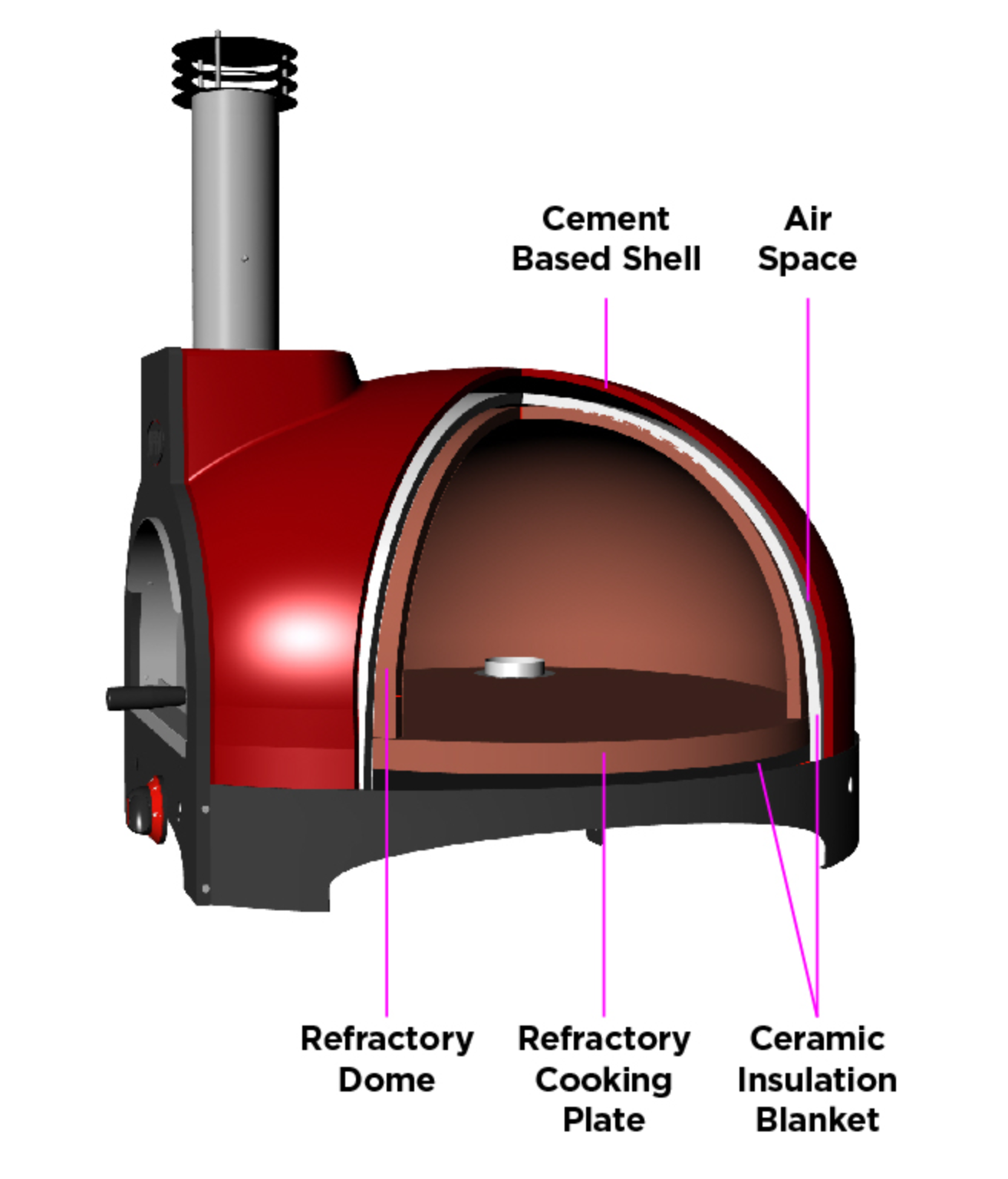 WPPO Infinity Hybrid Core Insulation