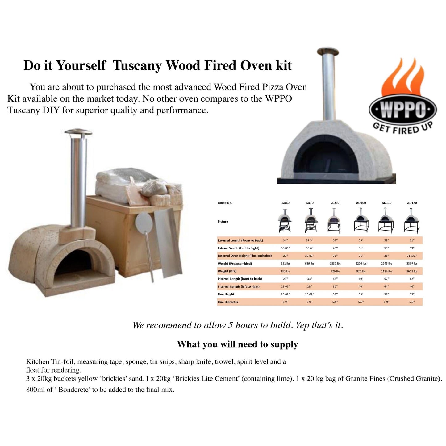 DIY includes SS Flue & Black Door 50Dx39Wx25H - WPPO LLC Direct