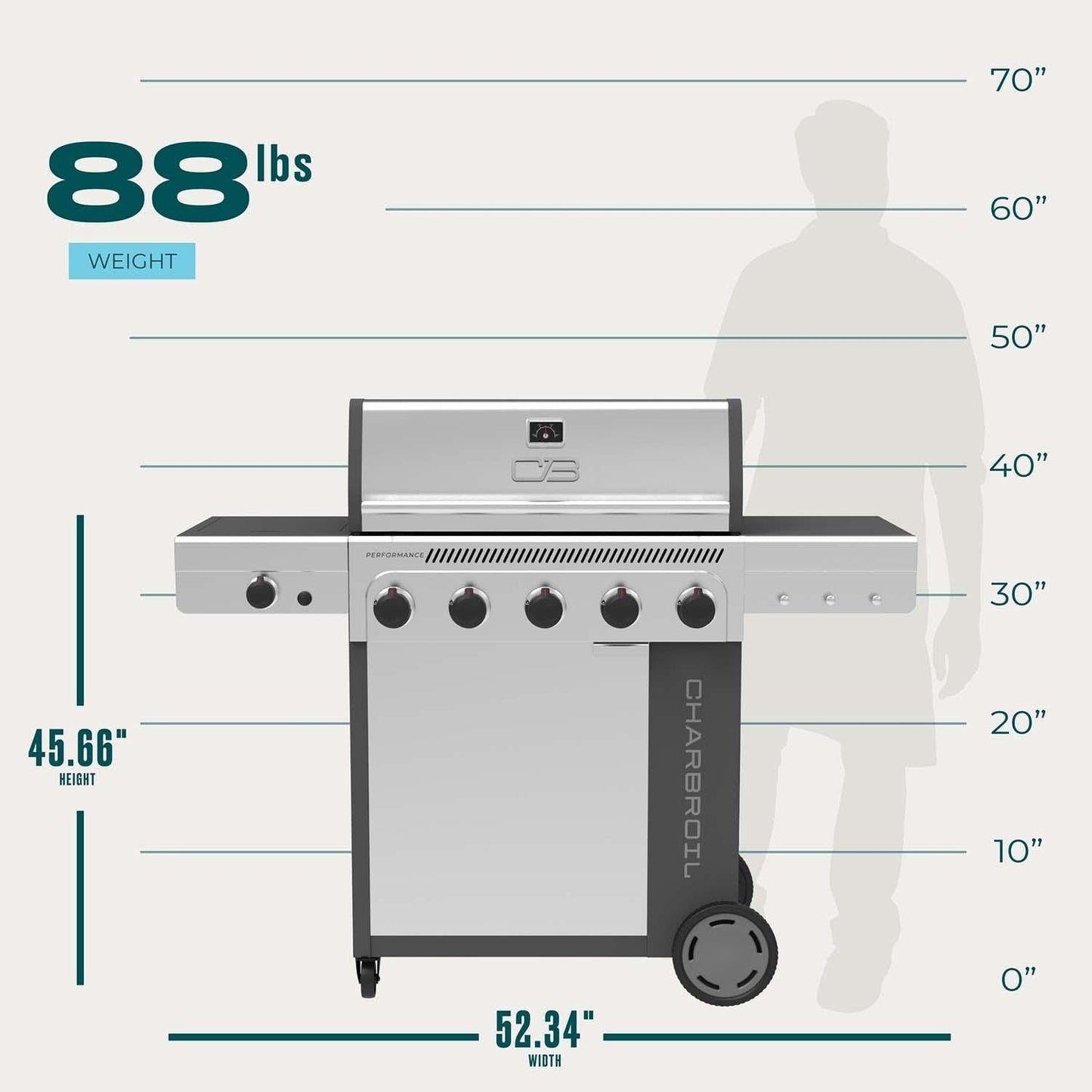Charbroil Performance Series 5-Burner Propane Gas Grill Cabinet - Stainless - 463463225