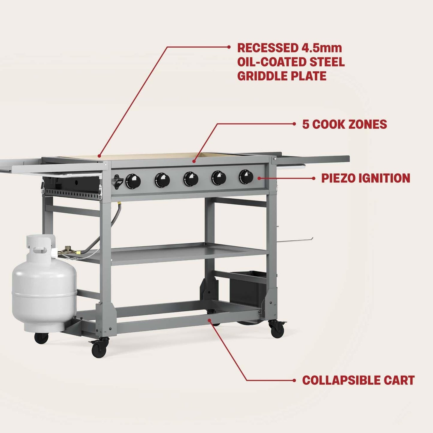 TYTUS Anaheim 36-in 5 Burner Propane Griddle - TDT-571-0101 - Image 4