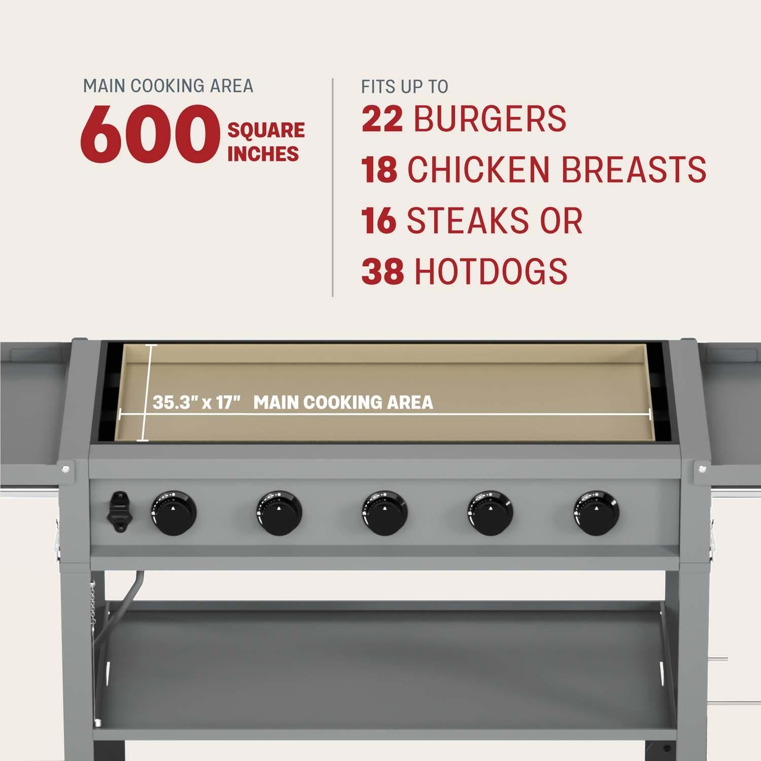 TYTUS Anaheim 36-in 5 Burner Propane Griddle - TDT-571-0101 - Image 14