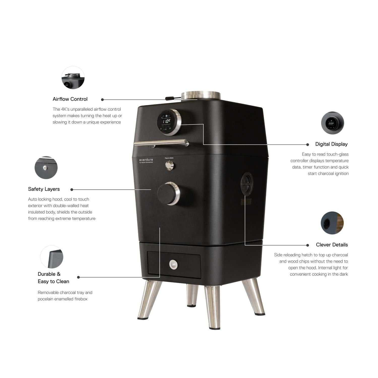 Everdure 4K 21-in Charcoal Grill & Smoker - Black - HBCE4KBUS - Image 5