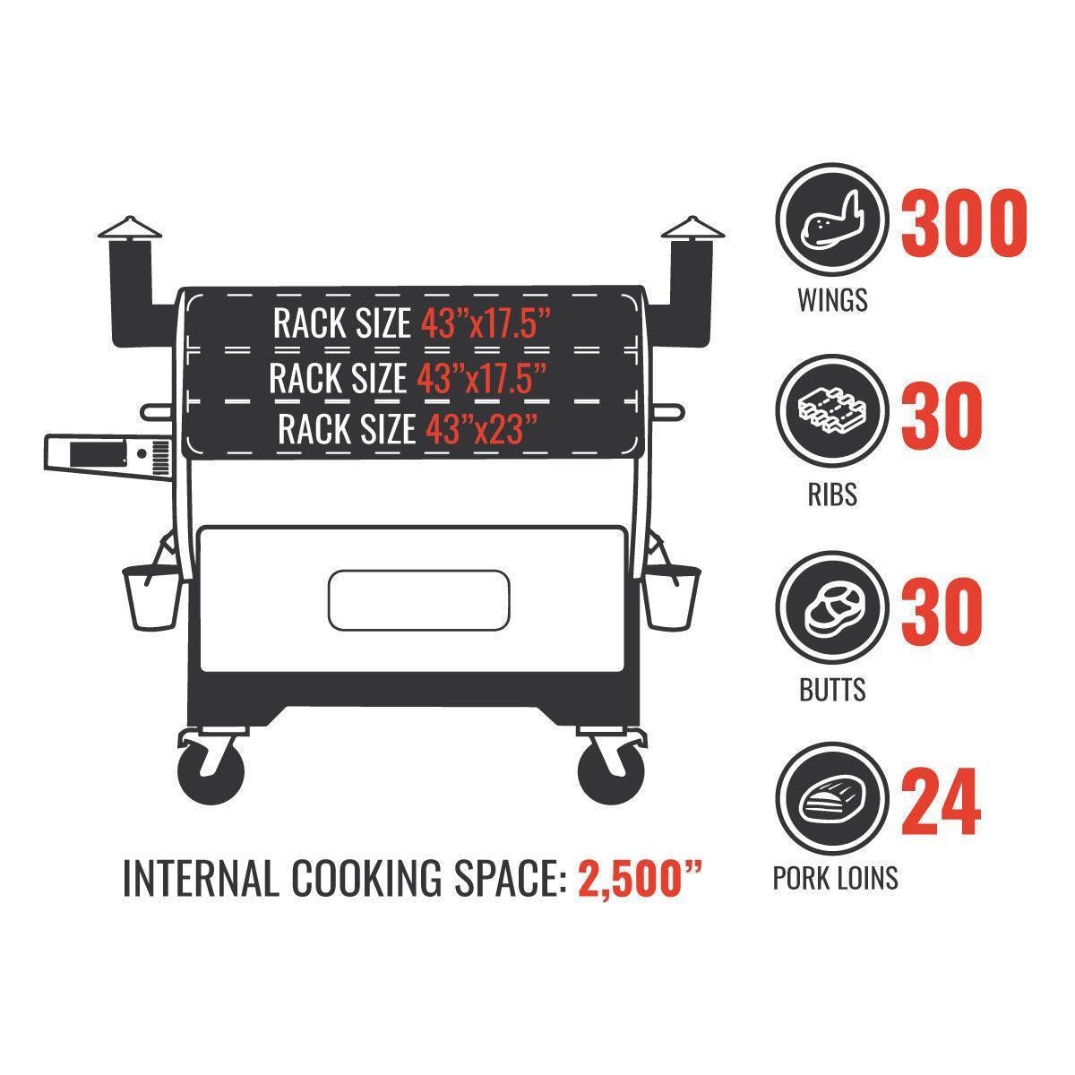 recteq RT-2500 BFG Wood Pellet Grill - Image 9