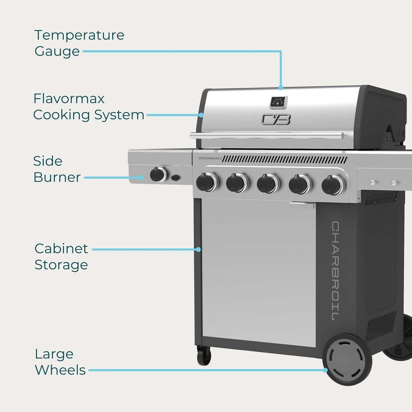 Charbroil Performance Series 5-Burner Propane Gas Grill Cabinet - Stainless - 463463225