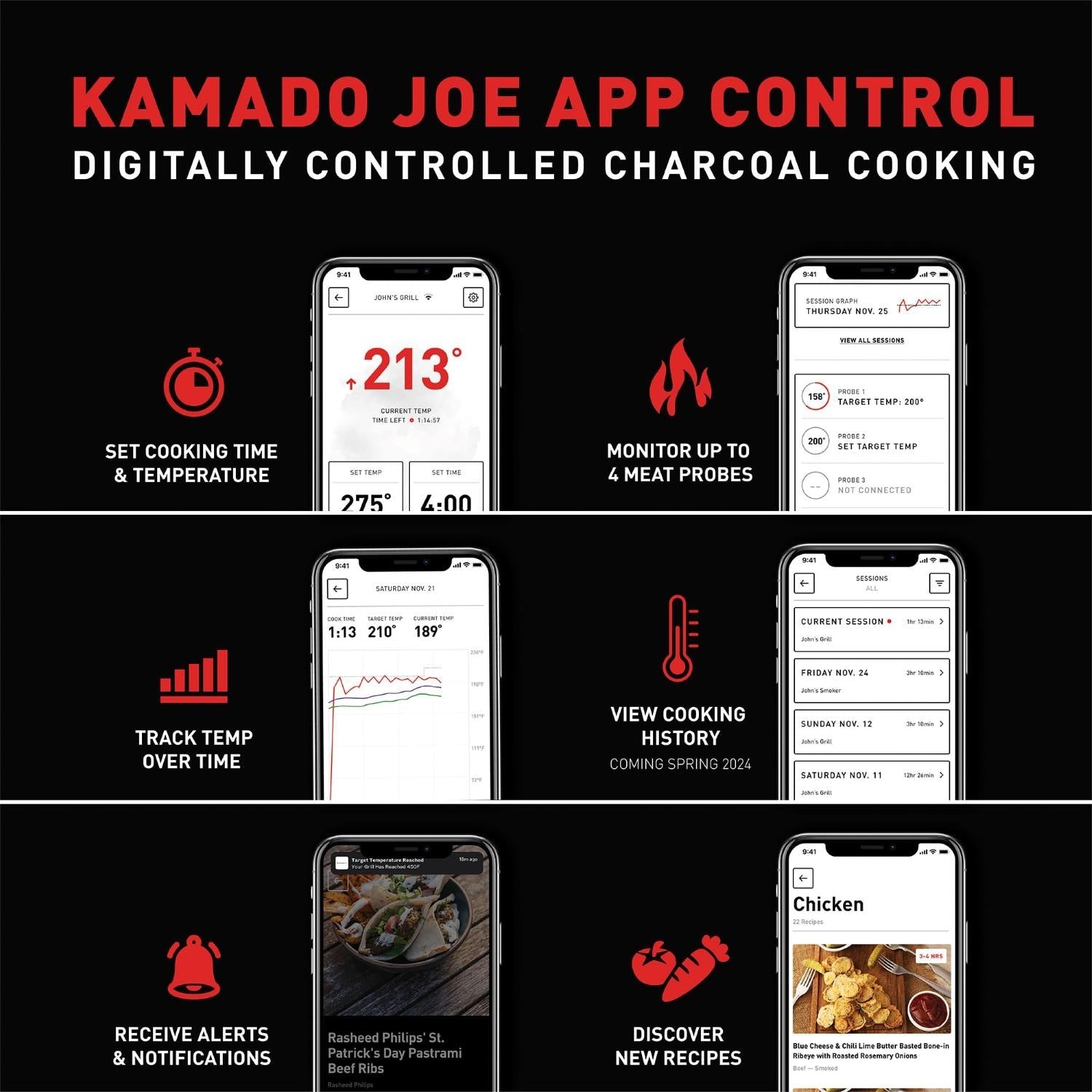 Kamado Joe Big Joe Konnected Joe Digital Charcoal Grill & Smoker w/ Auto-Ignition & Temperature Control - KJ15042425 - Image 13