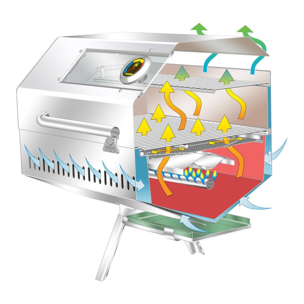 Magma Marine Monterey II Infrared Gas Grill - A10-1225-2GS