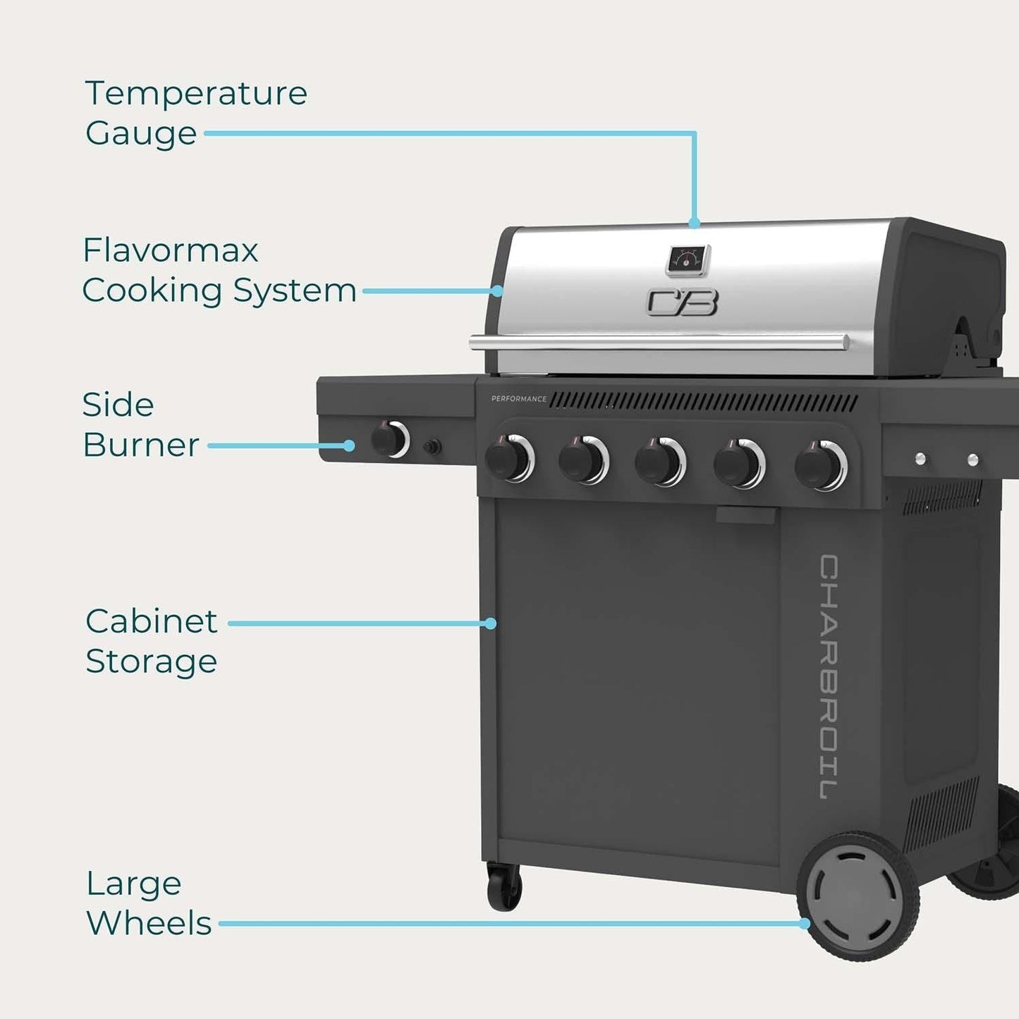 Charbroil Performance Series 5-Burner Propane Gas Grill - Grey - 463463125