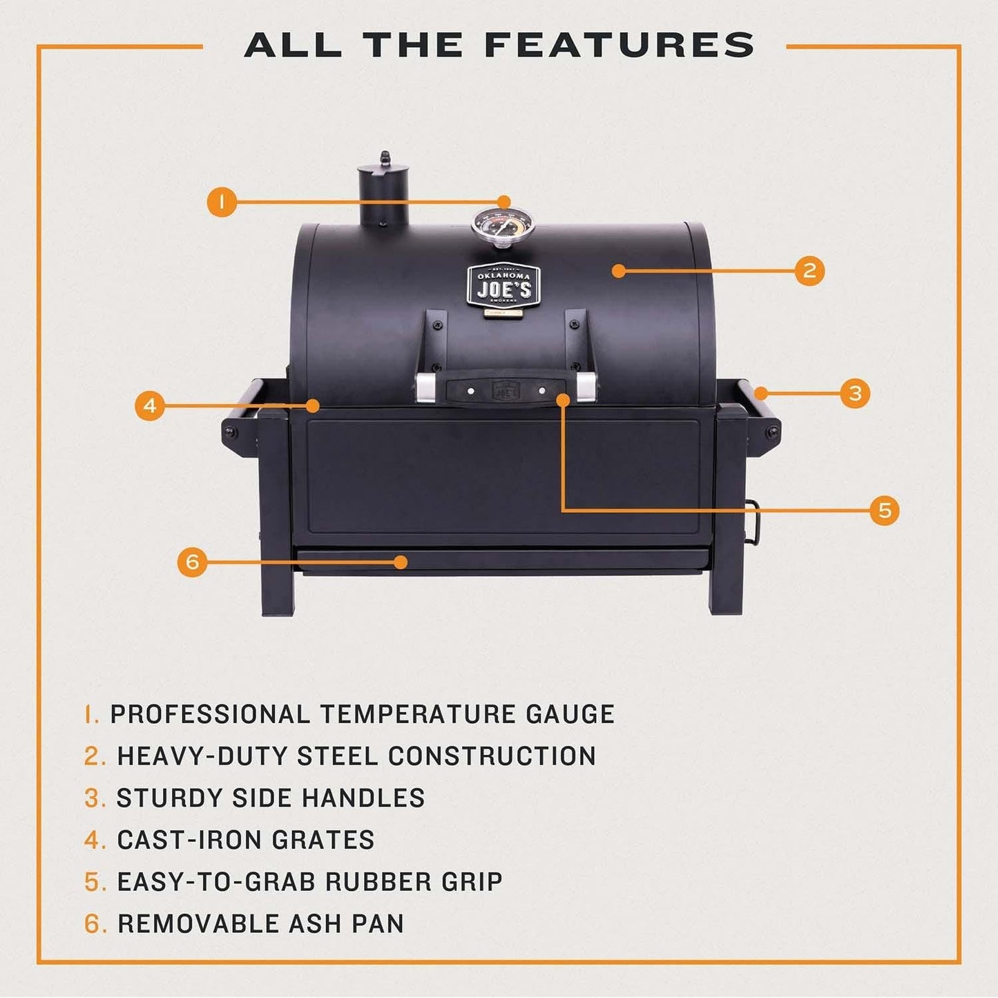 Oklahoma Joe's Rambler Portable Grill - 19402088 - Image 4