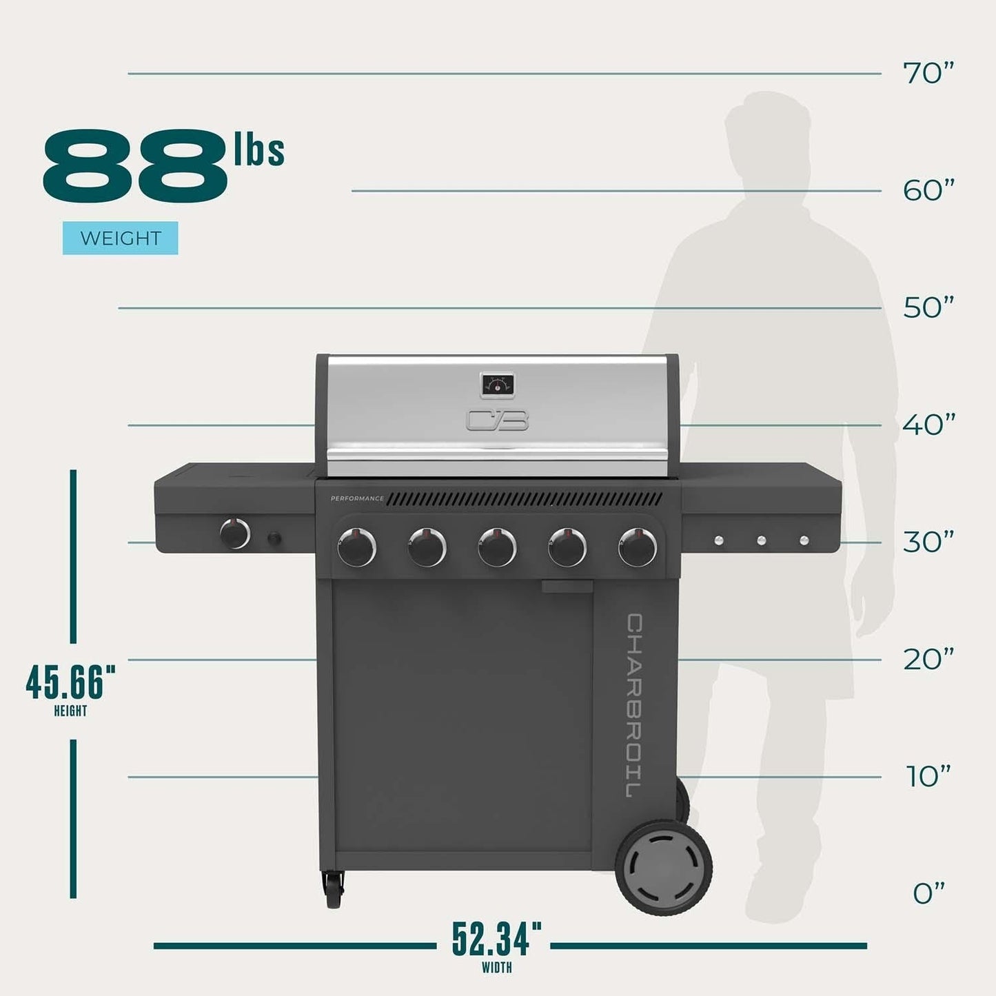 Charbroil Performance Series 5-Burner Propane Gas Grill - Grey - 463463125
