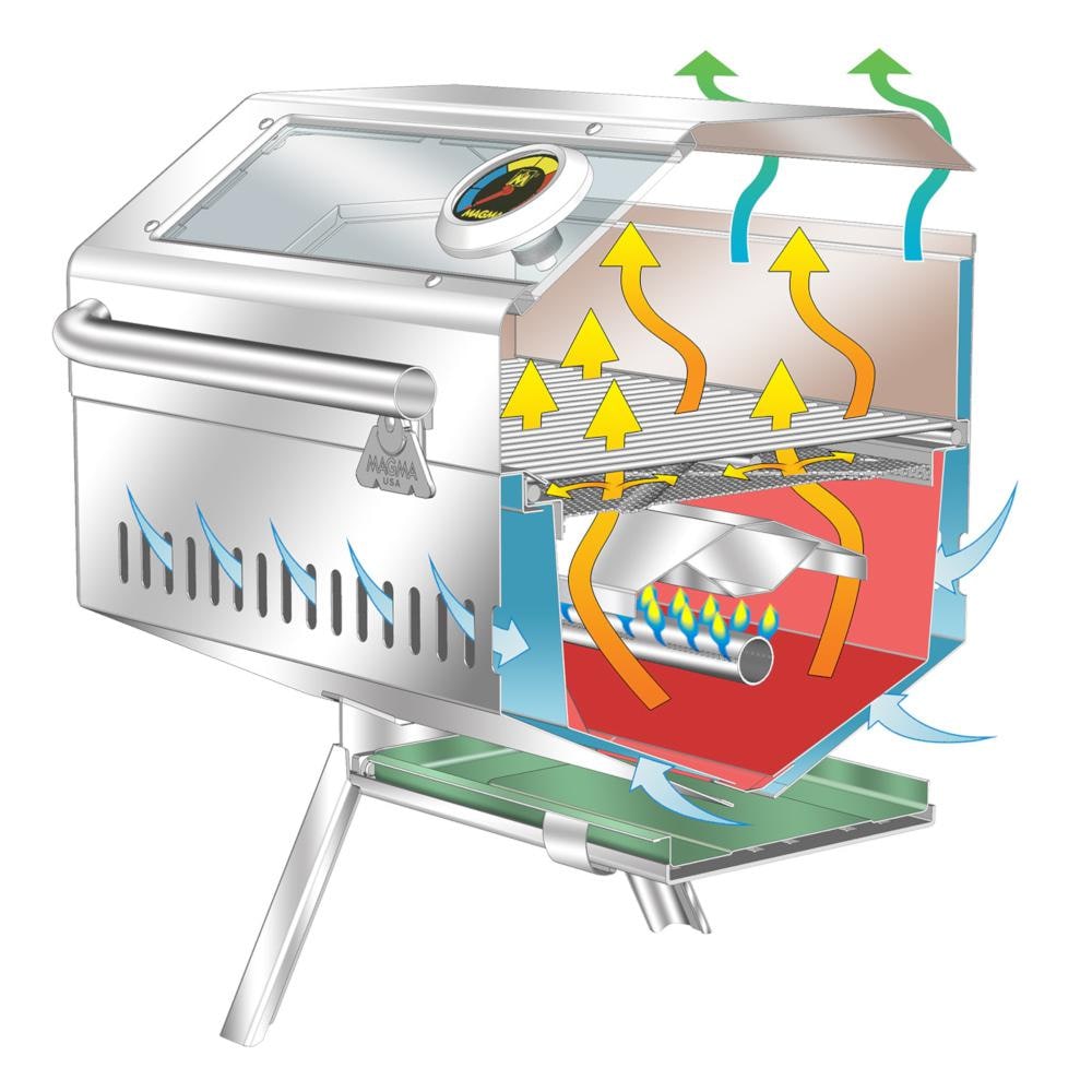 Magma Marine Newport II Infrared Gas Grill - A10-918-2GS