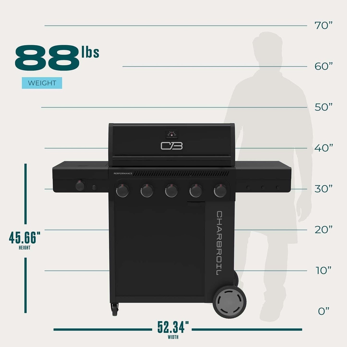 Charbroil Performance Series 5-Burner Propane Gas Grill Cabinet - Black - 463463025