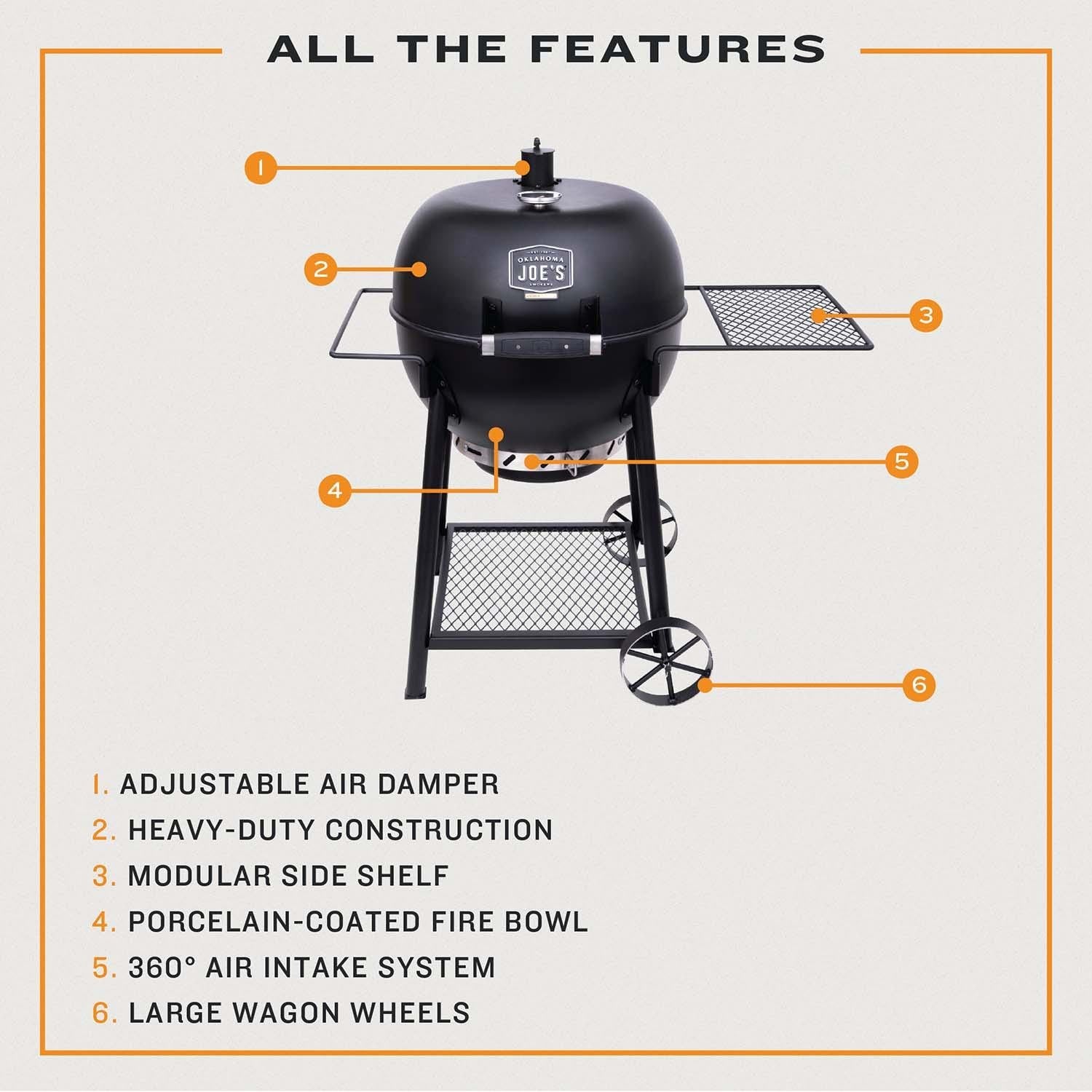 Oklahoma Joe's  Blackjack Kettle Charcoal Grill - 21302141 - Image 3
