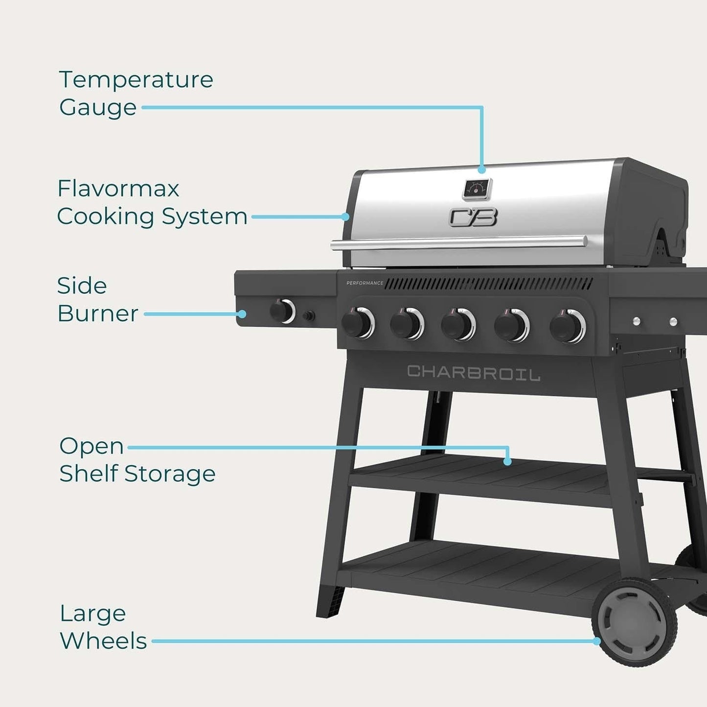 Charbroil Performance Series 5-Burner Propane Gas Grill - Grey & Stainless - 463463425
