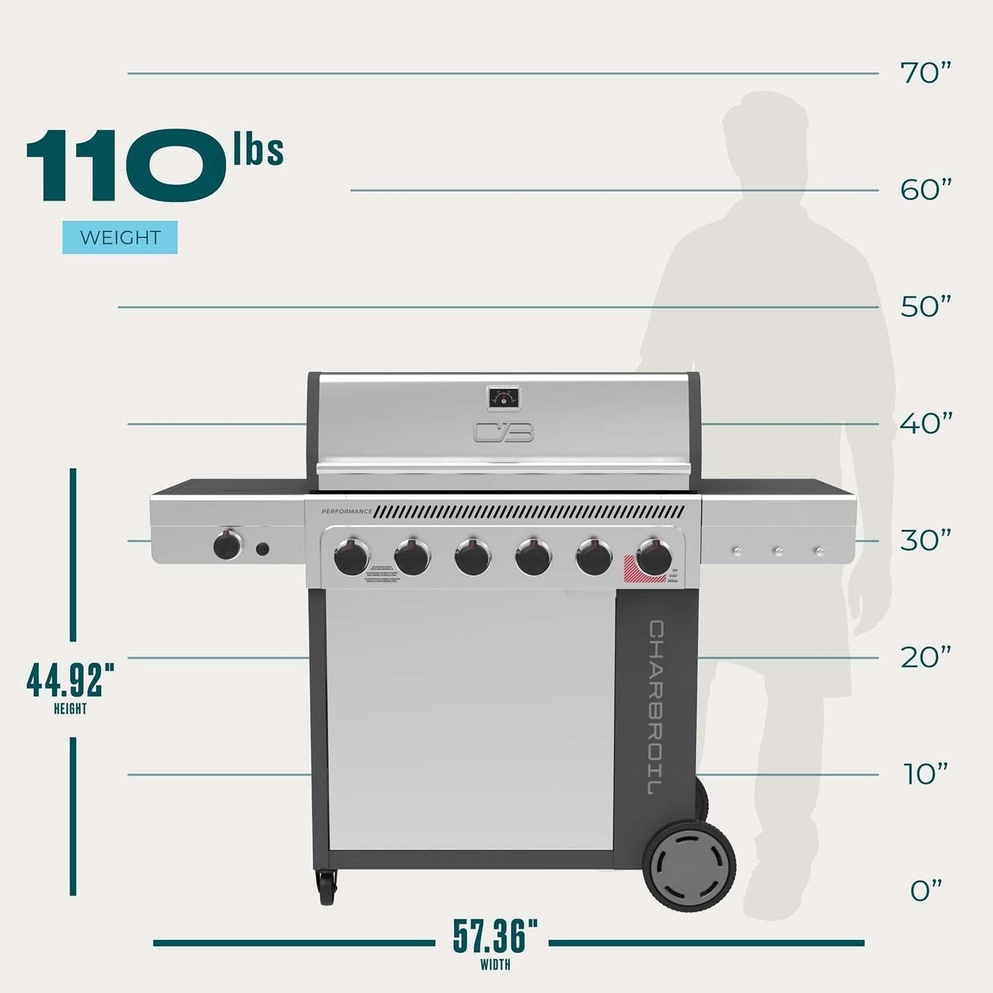 Charbroil Performance Series 6-Burner Propane Gas Grill Cabinet - Grey & Stainless - 463286125